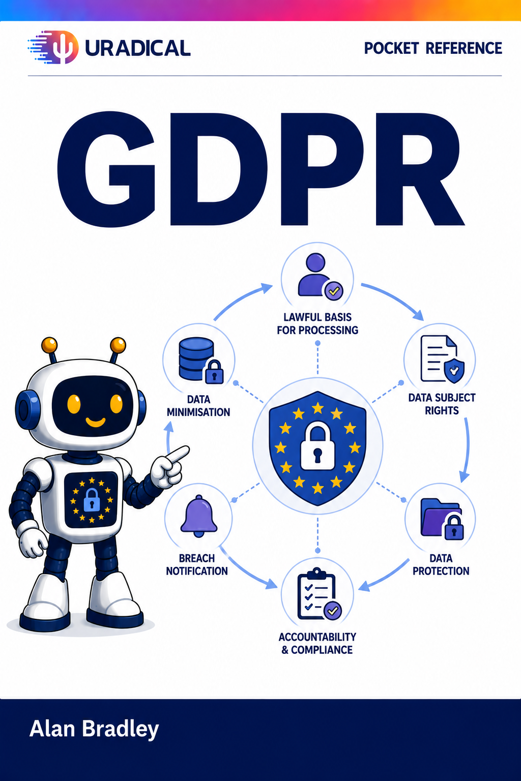 GDPR Pocket Reference for Developers book cover