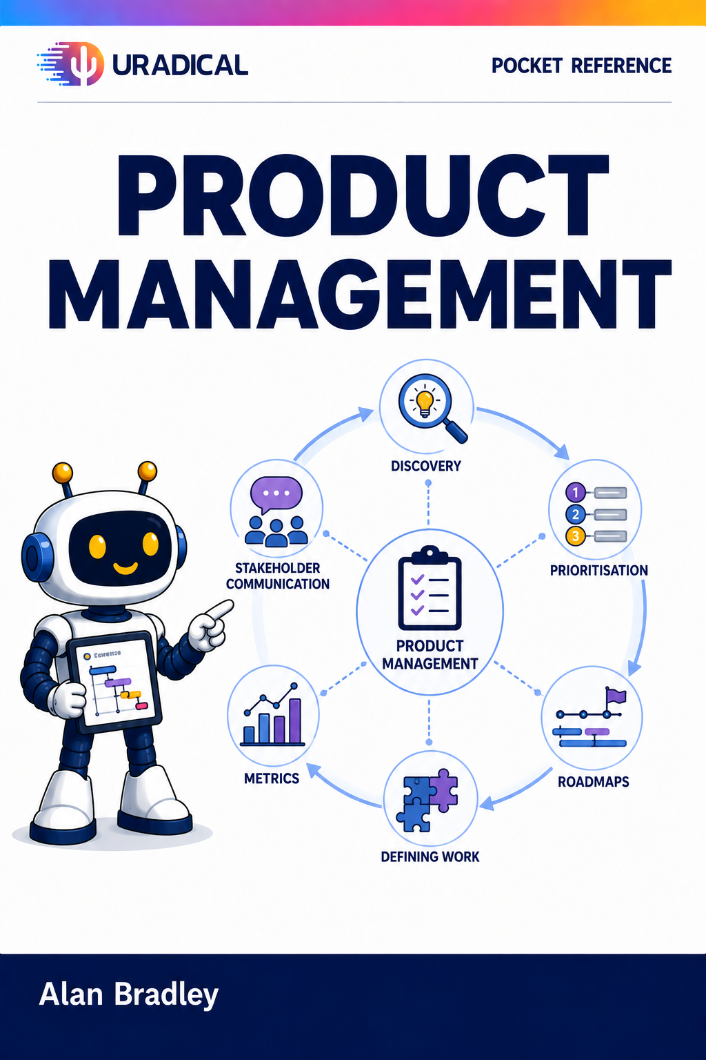 Product Management Pocket Reference book cover